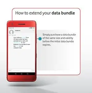 Extend your data